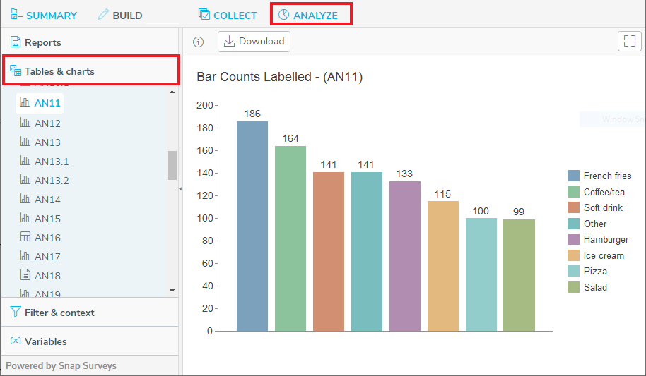Chart, bar chart
Description automatically generated