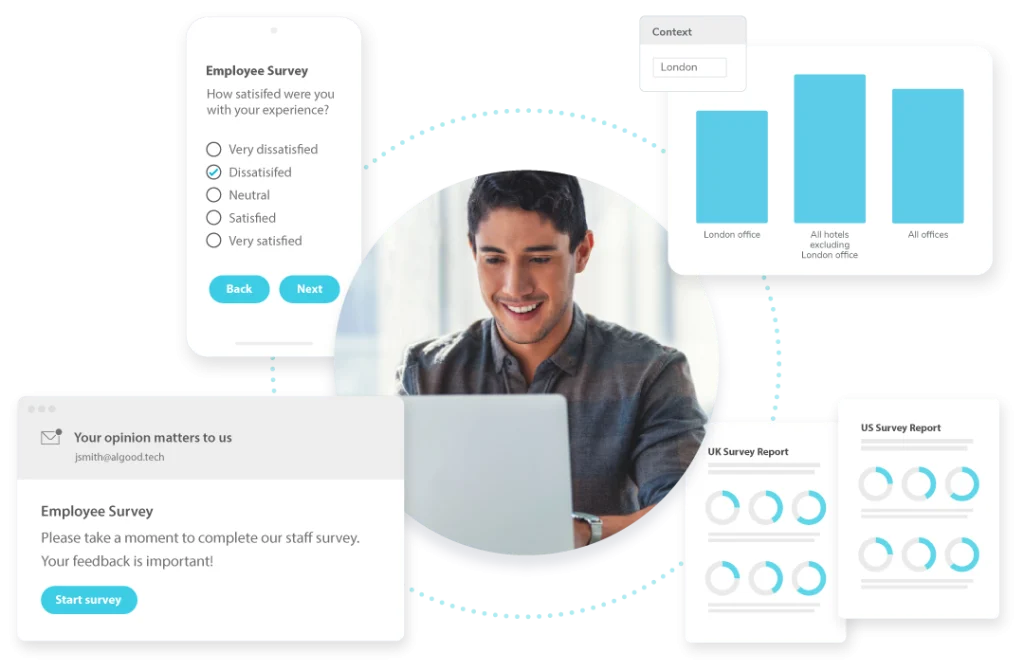Young male using professional survey software with graphics of charts, surveys and reports.