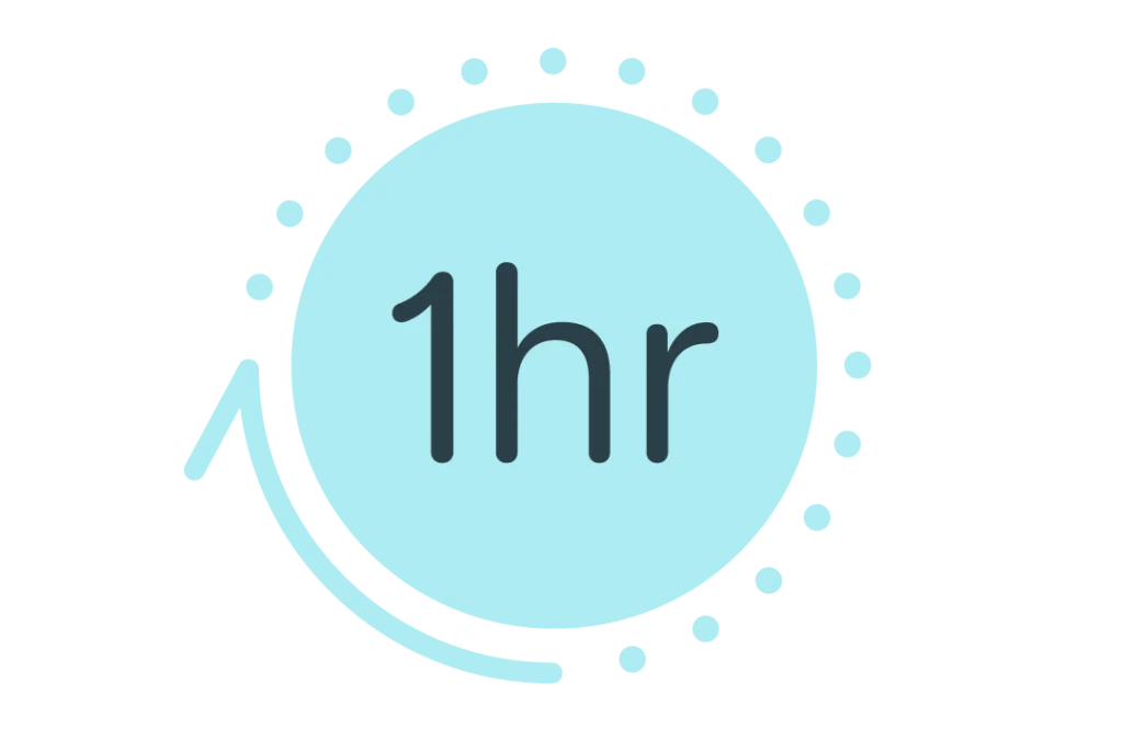 1-hour graphic
